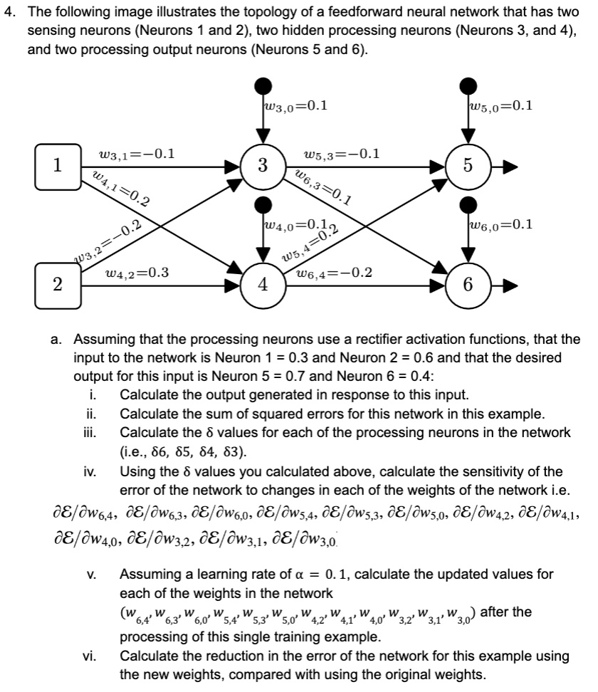 SOLVED 4. The following image illustrates the topology of a