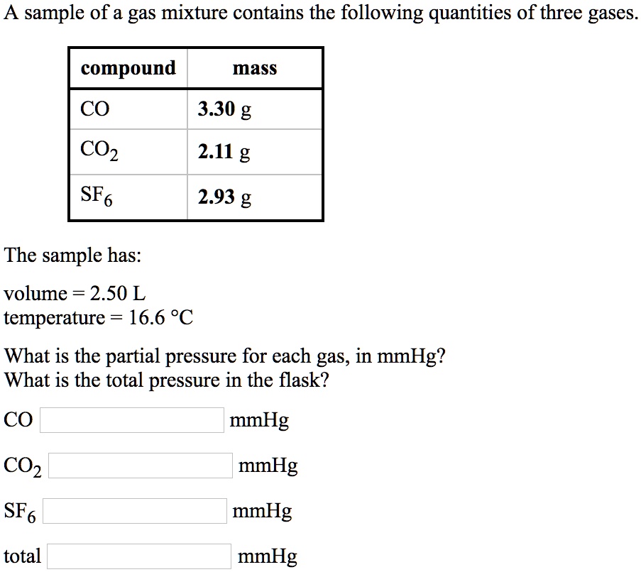 SOLVED: A sample of a gas mixture contains the following quantities of ...