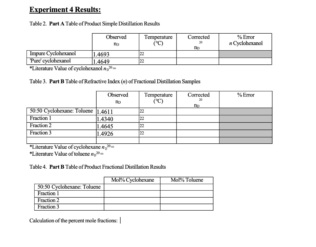 experiment 4 results table 2 part a table ofproduct simple distillation results observed np temperature corrected eiror cyclohexanol impure cyclohexanol 4693 purc cyclohcxanol 4649 literatur 06268