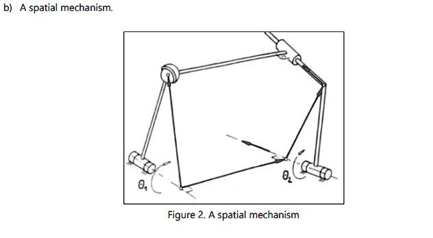 Spatial Mechanism Example for the given mechanisms below find the degree of freedom f number the ...