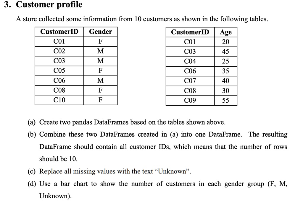 generating customer ids in python: a comprehensive... can someone please help with the solution for these exercises in ...