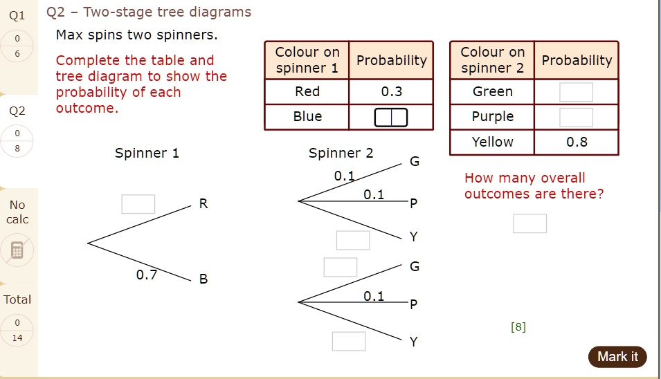 SOLVED Q1 Q2 Twostage tree diagrams Max spins two spinners. Complete
