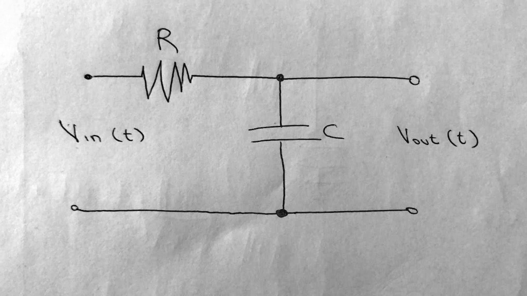 Vint Unit SOLVED: Using voltage division, find the ratio Vout/Vin shown in the ...