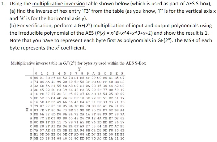 Solved I Dont Know How To Solve This Using The Multiplicative