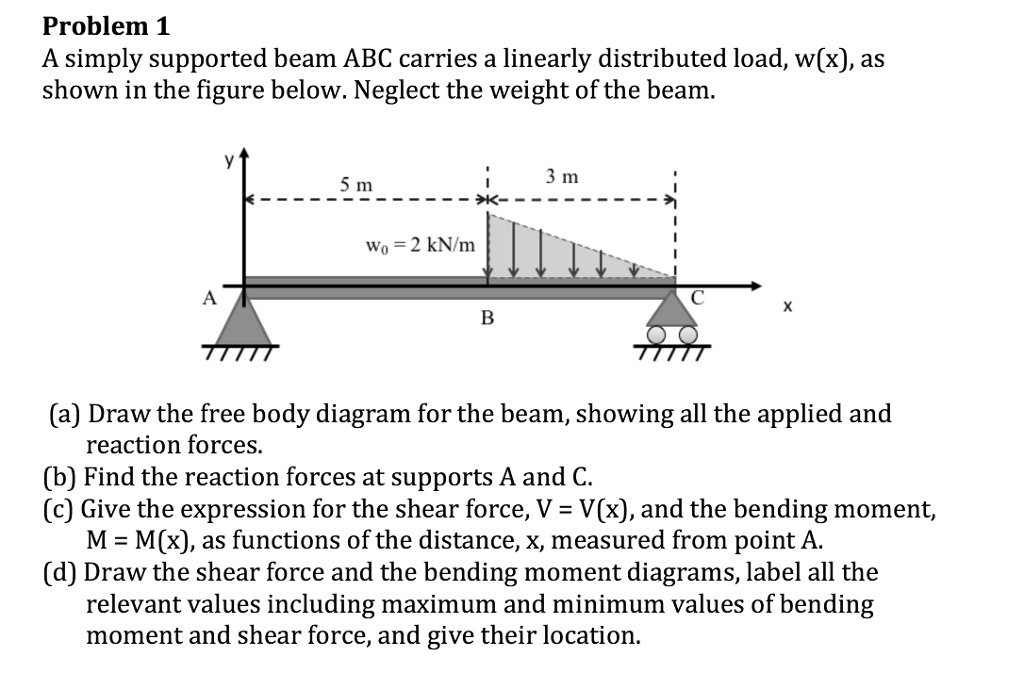Problem 1 A simply supported beam ABC carries a linearly distributed ...