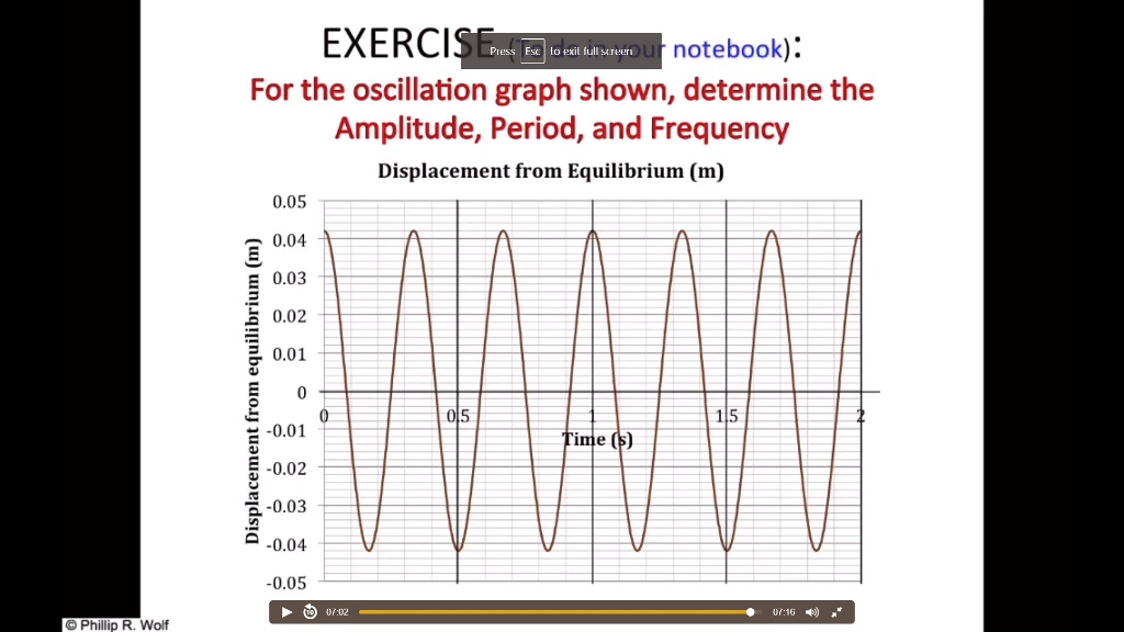 EXERCISE (Press Esc to exit full screen your notebook): For the ...