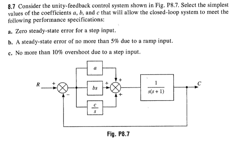 8.7 Consider the unity-feedback control system shown in Fig. P8.7 ...