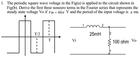 [GET ANSWER] 1. The periodic square wave voltage in the Fig(a) is ...