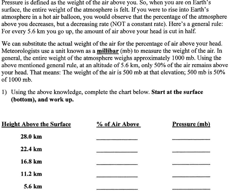 SOLVED "Pressure iS defined as the weight of the air above you So