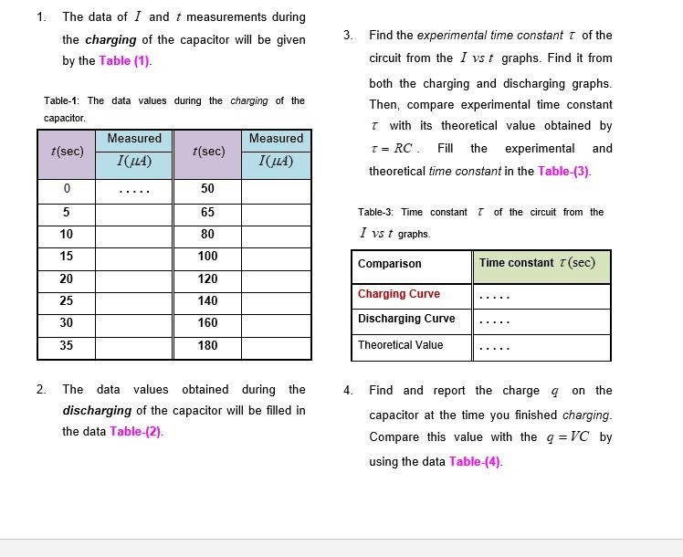 1. The data of I and t measurements during the charging of the capacitor will be given
3. Find the experimental time constant τ of the by the Table (1). circuit from the I vs t graphs. Find it from both the charging and discharging graphs.
Table-1: The data values during the charging of the Then, compare experimental time constant capacitor. τ with its theoretical value obtained by

2*t(sec)     Measured     2*t(sec)     Measured 

 4 - 4      I(μ A)         I(μ A) 

0     ⋯⋯     50     

5         65     

10         80     

15         100     

20         120     

25         140     

30         160     

35         180     


τ=R C. Fill the experimental and theoretical time constant in the Table-(3).
Table-3: Time constant τ of the circuit from the I vs t graphs.

Comparison     Time constant τ(sec) 

Charging Curve     ⋯⋯ 

Discharging Curve     ⋯⋯ 

Theoretical Value     ⋯⋯ 


2. The data values obtained during the
4. Find and report the charge q on the discharging of the capacitor will be filled in capacitor at the time you finished charging. the data Table-(2). Compare this value with the q=V C by using the data Table-(4).