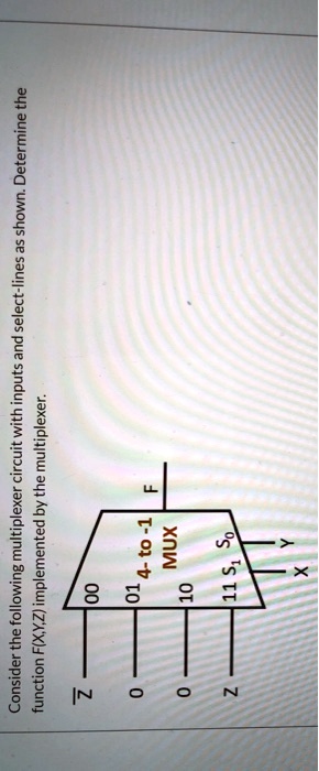 SOLVED: Consider the following multiplexer circuit with inputs and ...