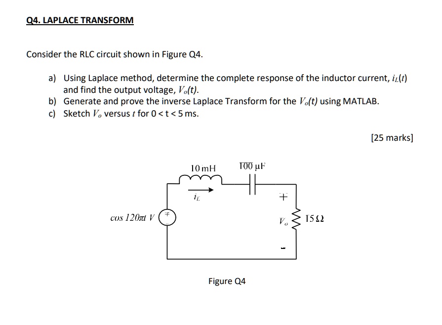 SOLVED: Q4. LAPLACE TRANSFORM Consider the RLC circuit shown in Figure ...