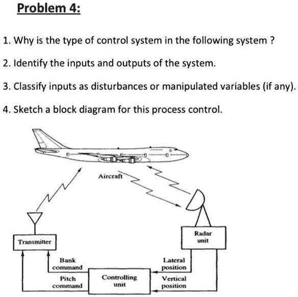 SOLVED: Problem 4 1. Why is the type of control system in the following ...