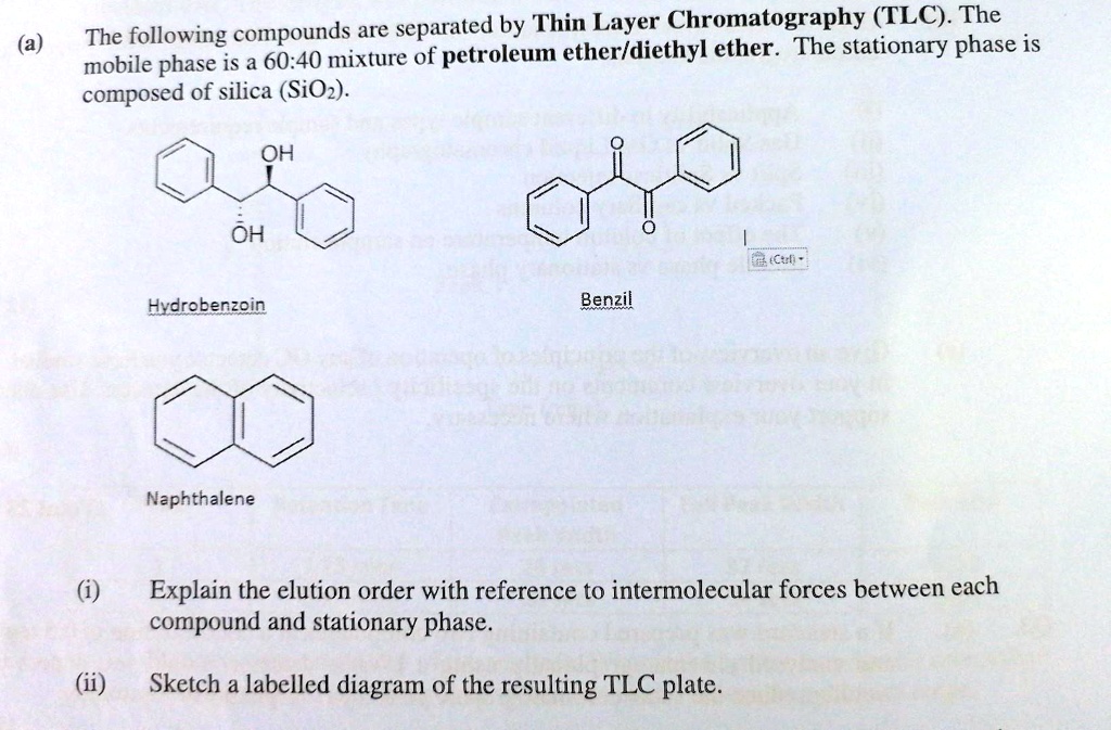 SOLVED Can someone show me how this is done pls thank you (a) The