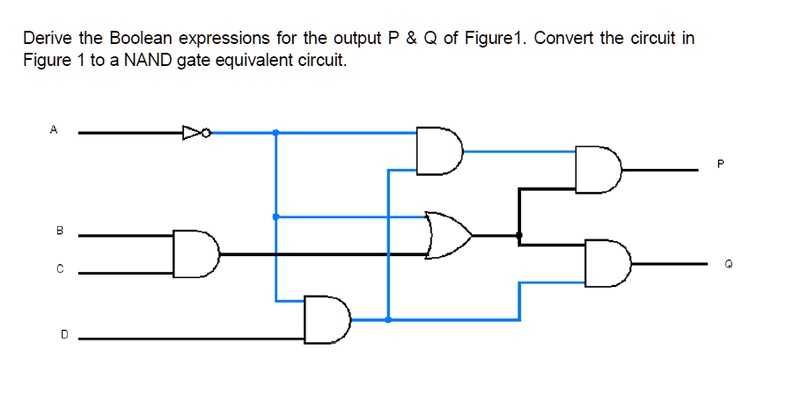 SOLVED: Derive the Boolean expressions for the output P of Figure1 ...