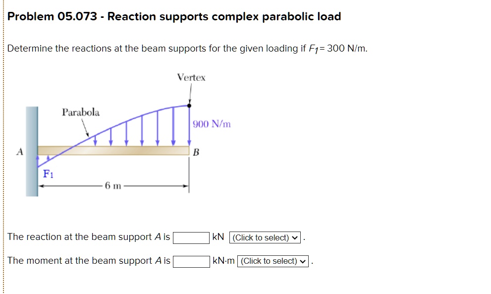 Parabolic Loading Problem 05.073 - Reaction supports complex parabolic load Determine the ...
