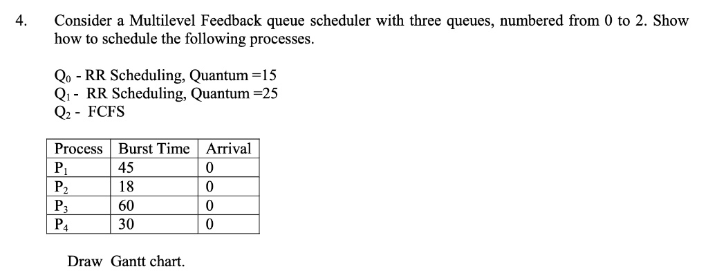 SOLVED: 4. Consider a Multilevel Feedback queue scheduler with three ...