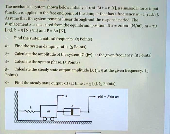 SOLVED: The mechanical system shown below is initially at rest. At t ...