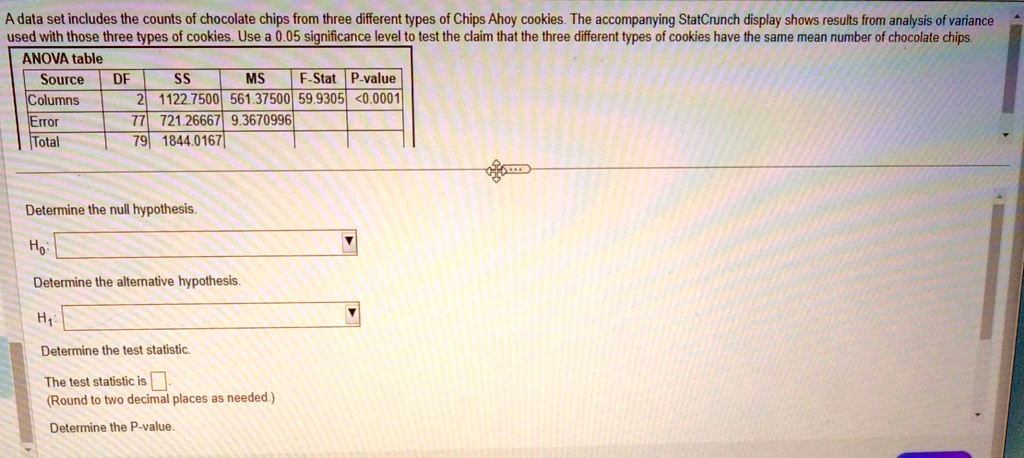 A Data Set Includes The Counts Of Chocolate Chips From Three Different a-data-set-includes-the-counts-of-chocolate-chips-from-three-different