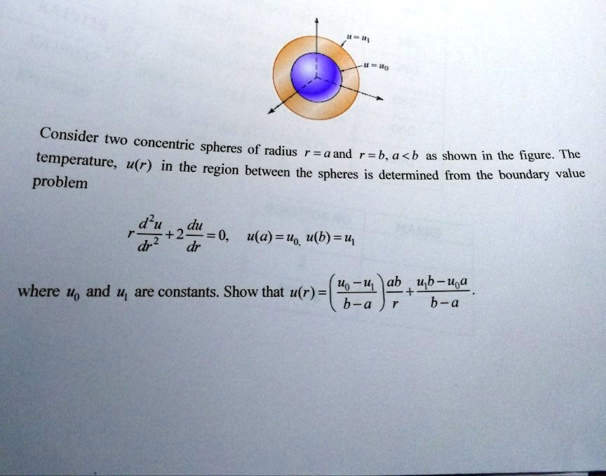 SOLVED: Consider Two Concentric Spheres Of Radius R= Temperature; Aand R=ba