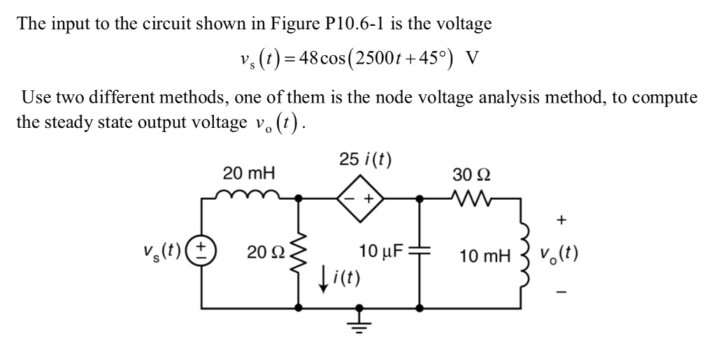 The input to the circuit shown in Figure P10.6-1 is the voltage vs(t ...