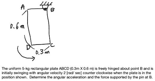 Solved Draw Fbd Kinetic Diagrams Whenever Its Appropriate A The