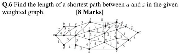 Q6 Find The Length Of A Shortest Path Between A And Z In The Given Weighted Graph 8 Marks 6215