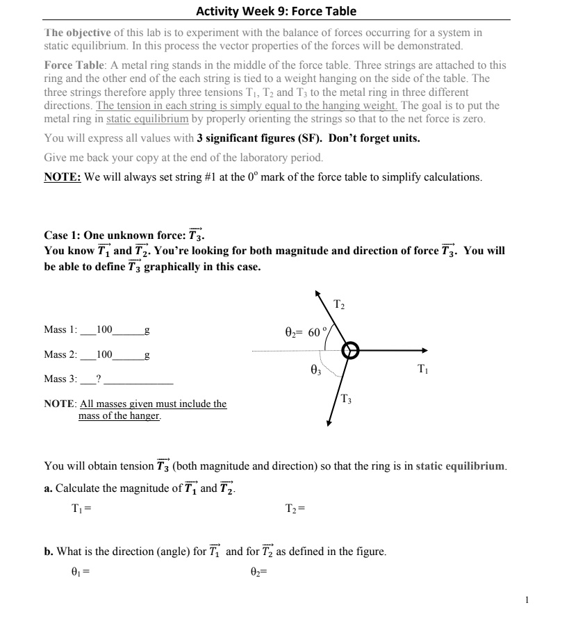 Force Table Lab Conclusion Activity Week 9: Force Table The objective of this lab is to experiment ...