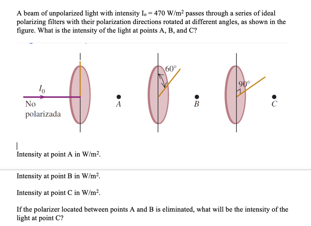 SOLVED A beam of unpolarized light with intensity Io = 470 W/mÂ²