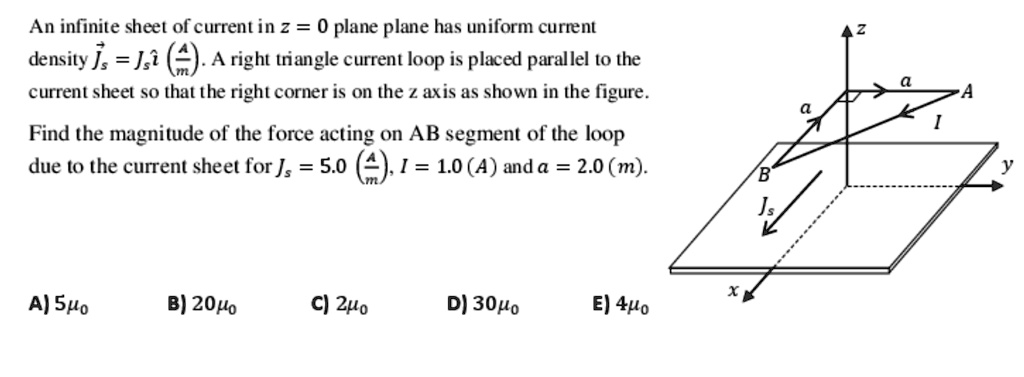 SOLVED: An infinite sheet of current in z = 0 plane plane has uniform ...