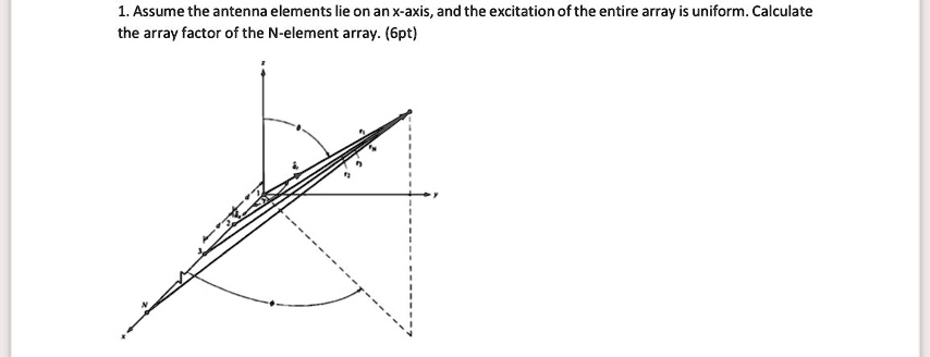 1. Assume the antenna elements lie on an x-axis, and the excitation of the entire array is uniform. Calculate the array factor of the N-element array. (6pt)