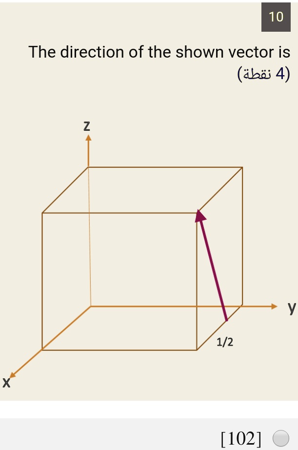 SOLVED:10 The direction of the shown vector is (abii 4) 1/2 [102]