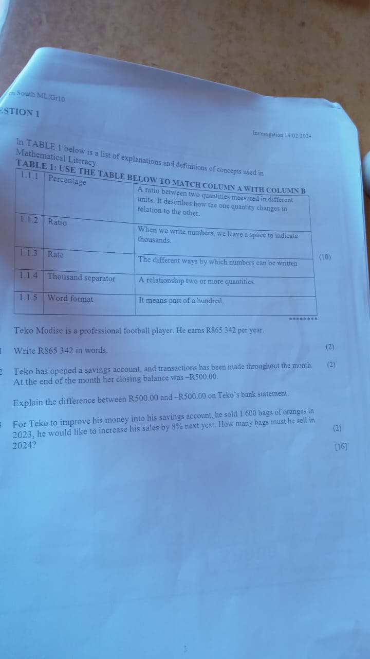 SOLVED A. South ML Gril0 ESTION 1 Intenipation 14022024 In TABLE I