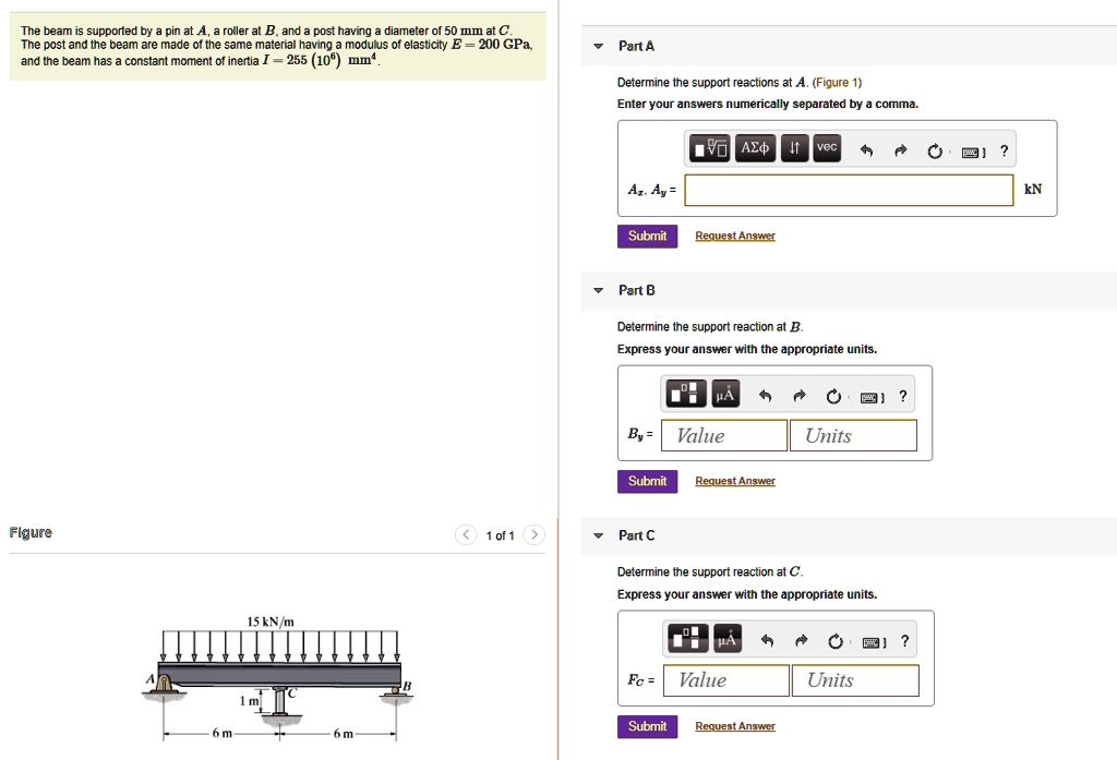 SOLVED: The beam is supported by a pin at A, a roller at B, and a post ...