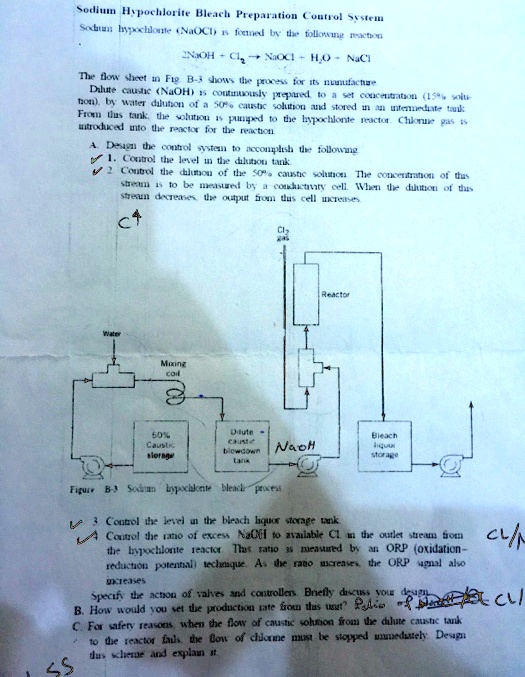 SOLVED Sodium Hypochlorite Bleach Preparation Control System Sodium