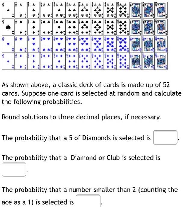 VIDEO solution As shown above, a classic deck of cards is made up of