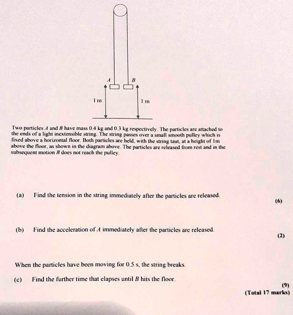 All Particles As String Two particles A and B have mass 0.4 kg and 0.3 kg...