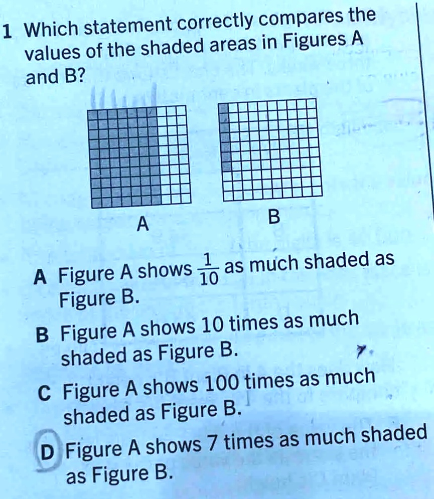 1 Which statement correctly compares the values of the shaded areas in ...