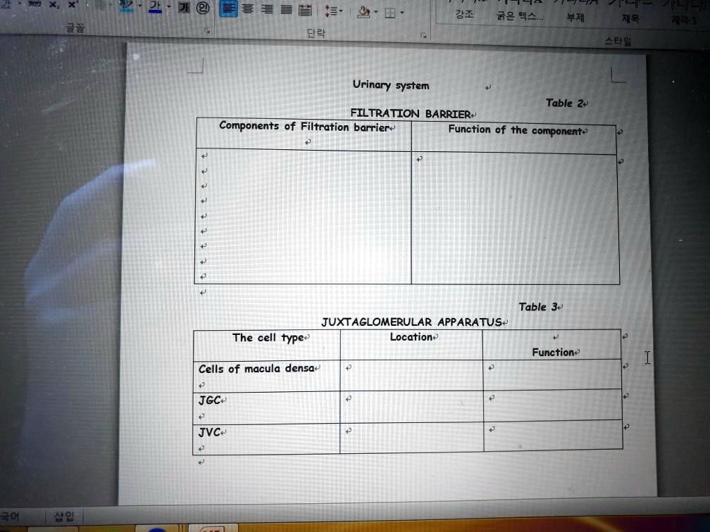 SOLVED14 Saelen Se d M[ 78 T7 32; 204 Urinary system Table 24