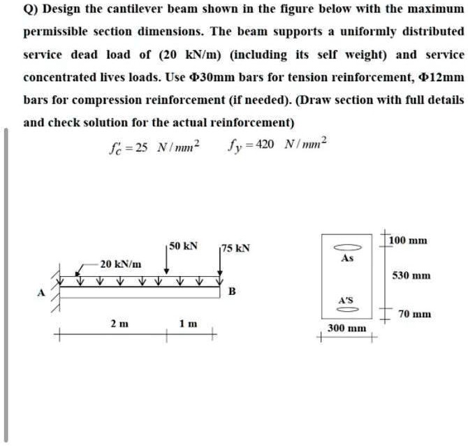 SOLVED: Design the cantilever beam shown in the figure below with the ...