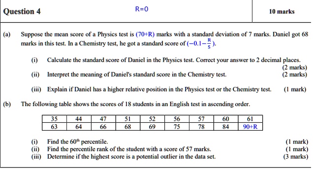 Solved Question 4 R 0 10 Marks Suppose The Mean Score Of Physies Test 704r Marks With Standard Deviation Of Marks Daniel Got 68 Marks In Ths Est In Chemistry Csl He Got Standard