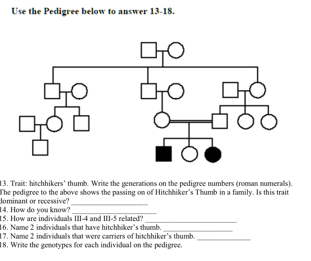 SOLVED Use the Pedigree below to answer 1318. 13 Trait hitchhikers