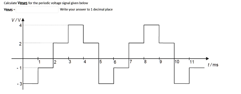 SOLVED: Calculate Vrms for the periodic voltage signal given below ...