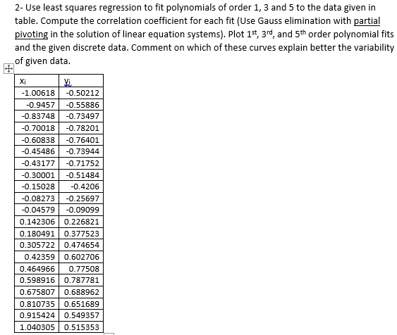 use least squares egression to fit polynomial of order 1 and to the ...