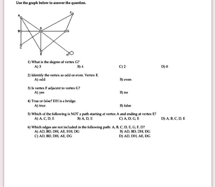 Solved Use Ihe Gruph Below To Answver Kt Qutallaa What Tha Degreve Ot Vertex G A 02 Idantilv Tha Vertt Us Alder Vrn Verbi A Odd Ali J Veret Adfucent To Verder