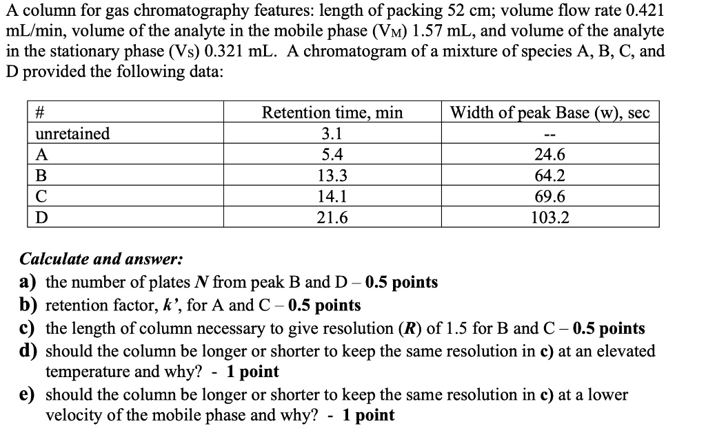 SOLVEDA column for gas chromatography features length of packing 52