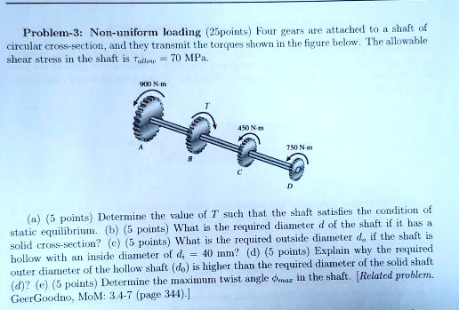 Solved Circular Cross Section And They Transmit The Torques Shown In 