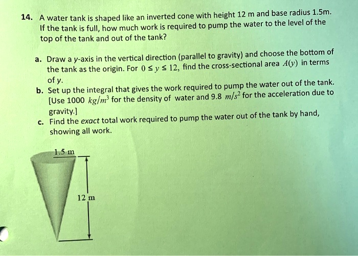 Work Integral Tank Example Problems SOLVED: top of the tank and out of the tank? a. Draw a y-axis in the ...