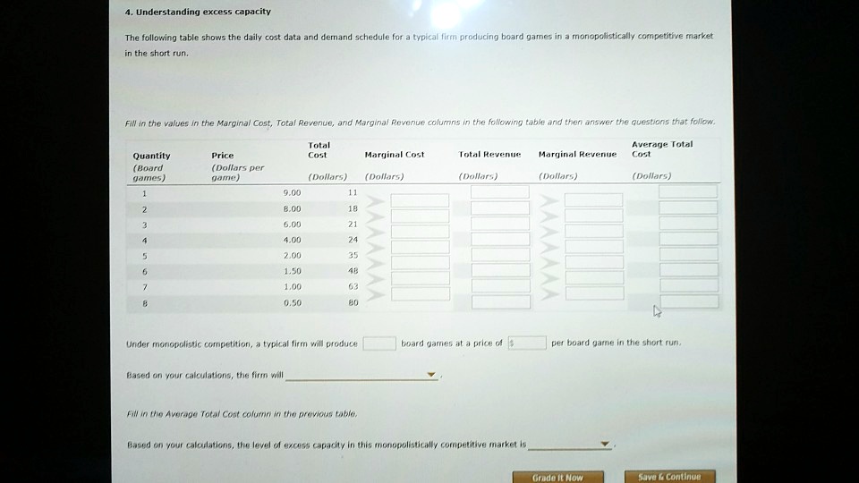 solved-4-understanding-excess-capacity-the-following-table-shows-the