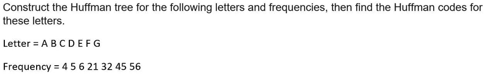 Construct the Huffman tree for the following letters and...